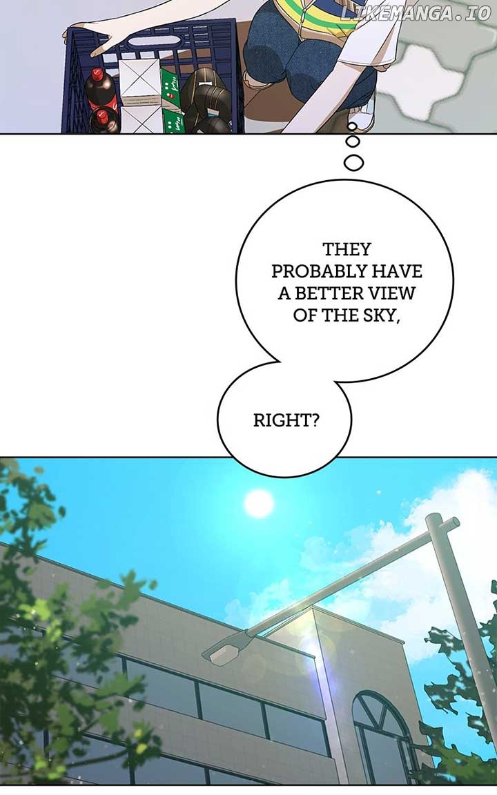 ch 48 3