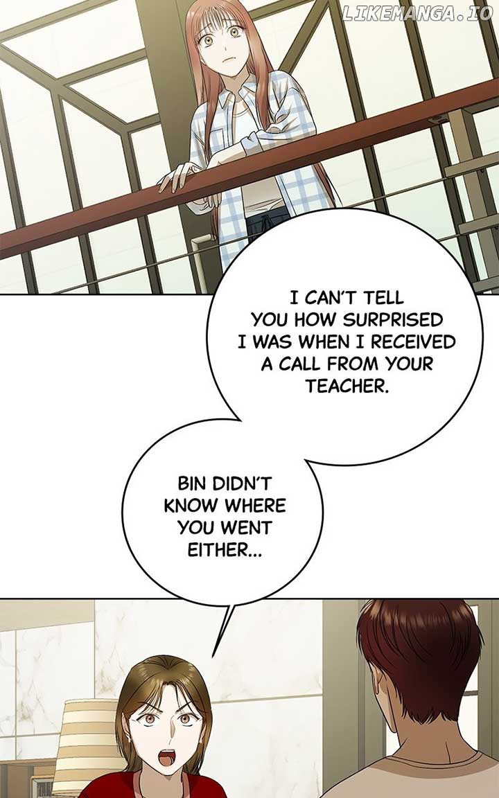 ch 50 58