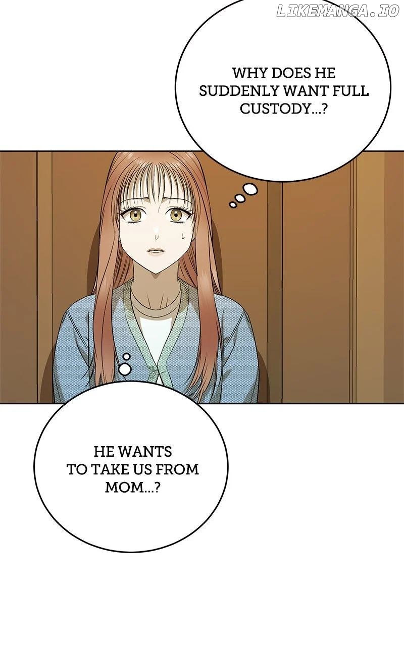 ch 68 44