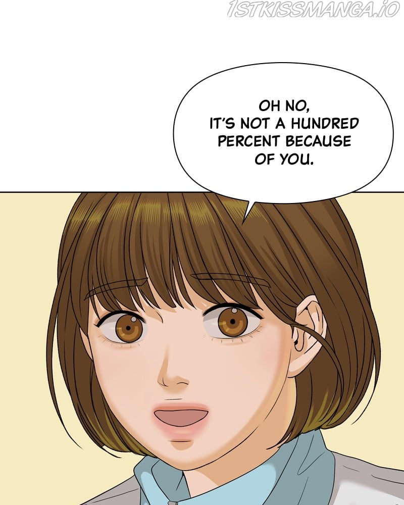 110