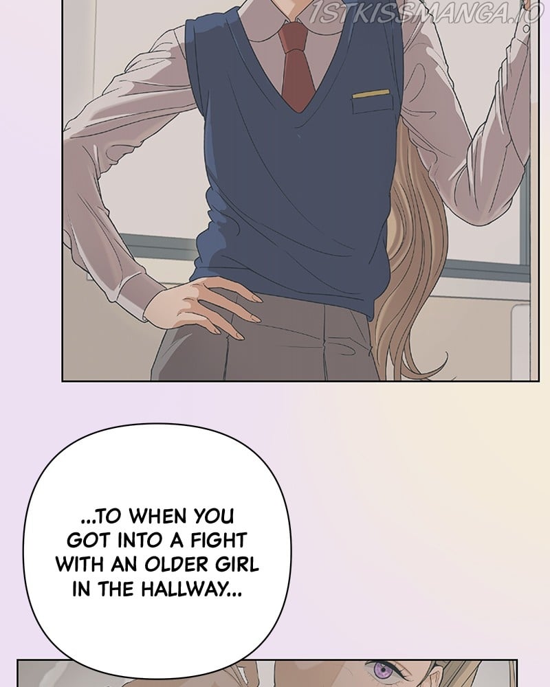 054