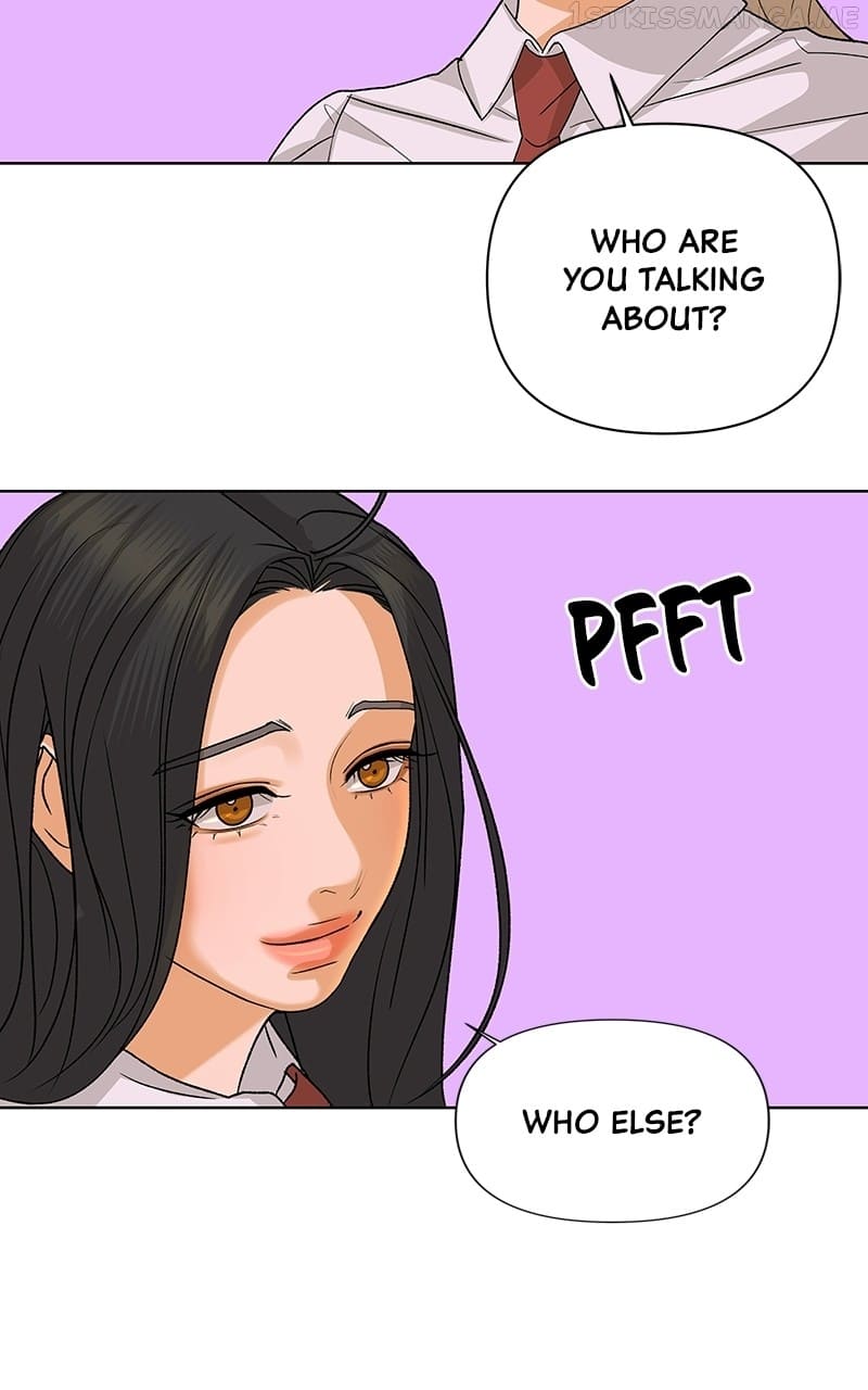 80