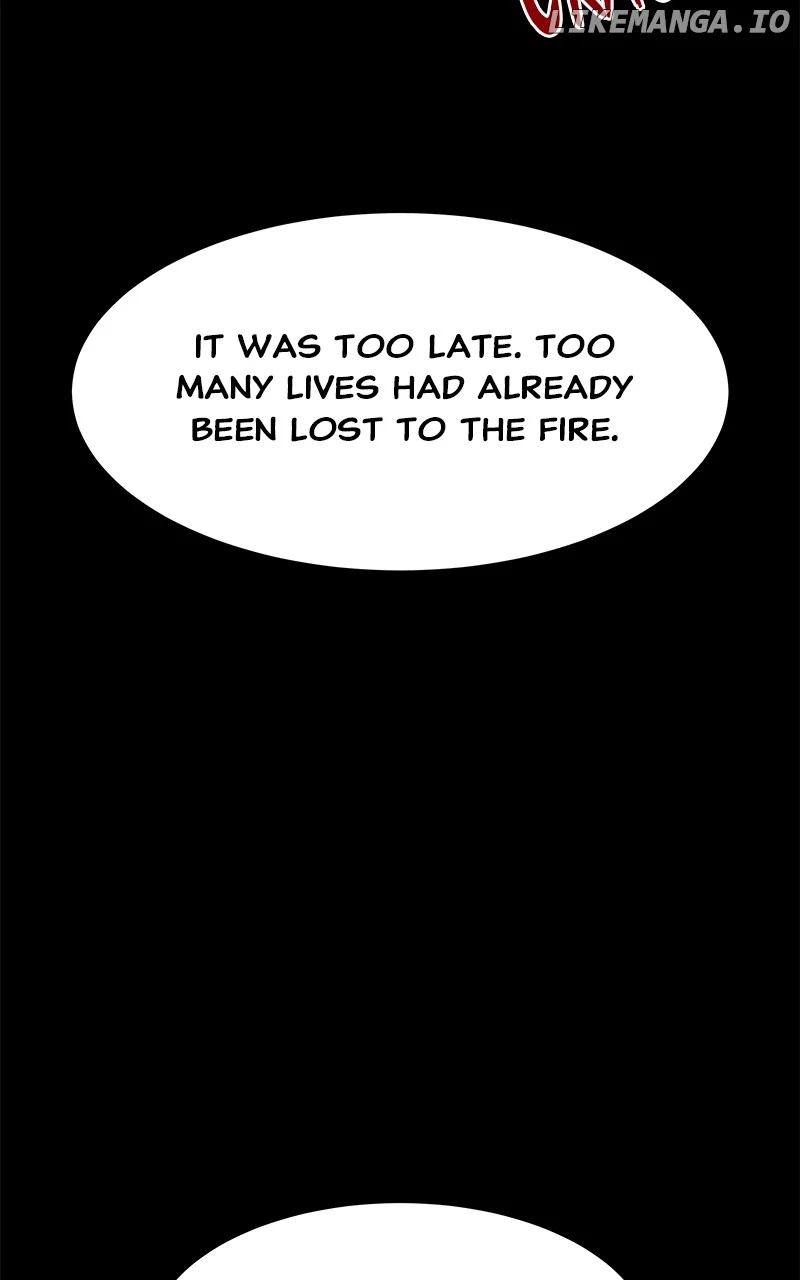 ch 87 20