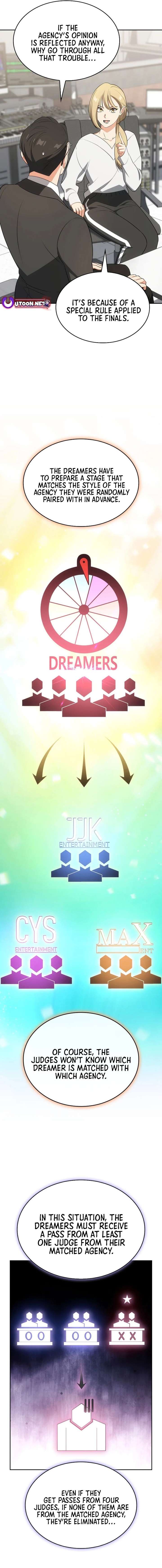 I am with the music immortals Chapter 111 71 ch 111 5