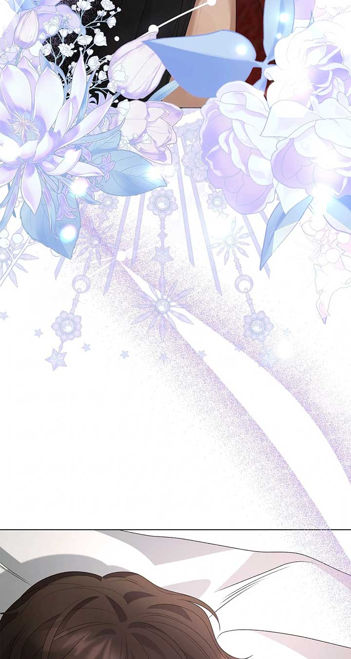 ch 68 31