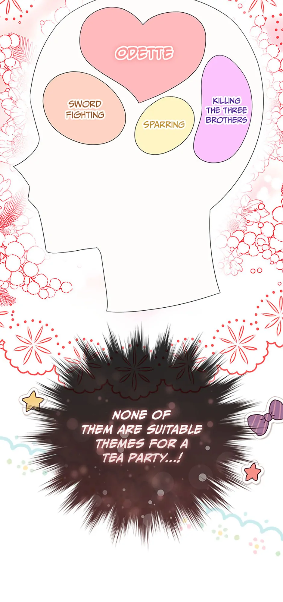 The Fake Rides in a Flower Kiln Chapter 19 266 16