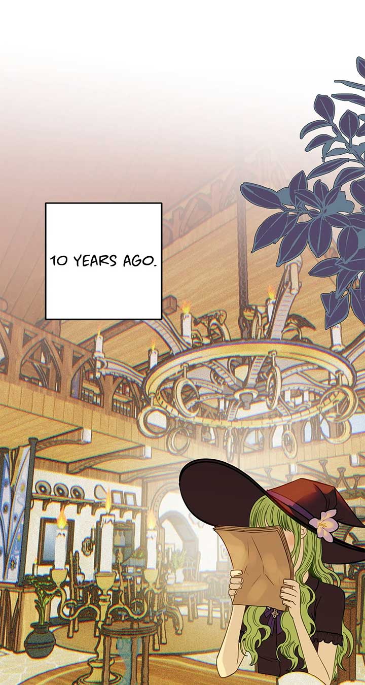 ch 42 8