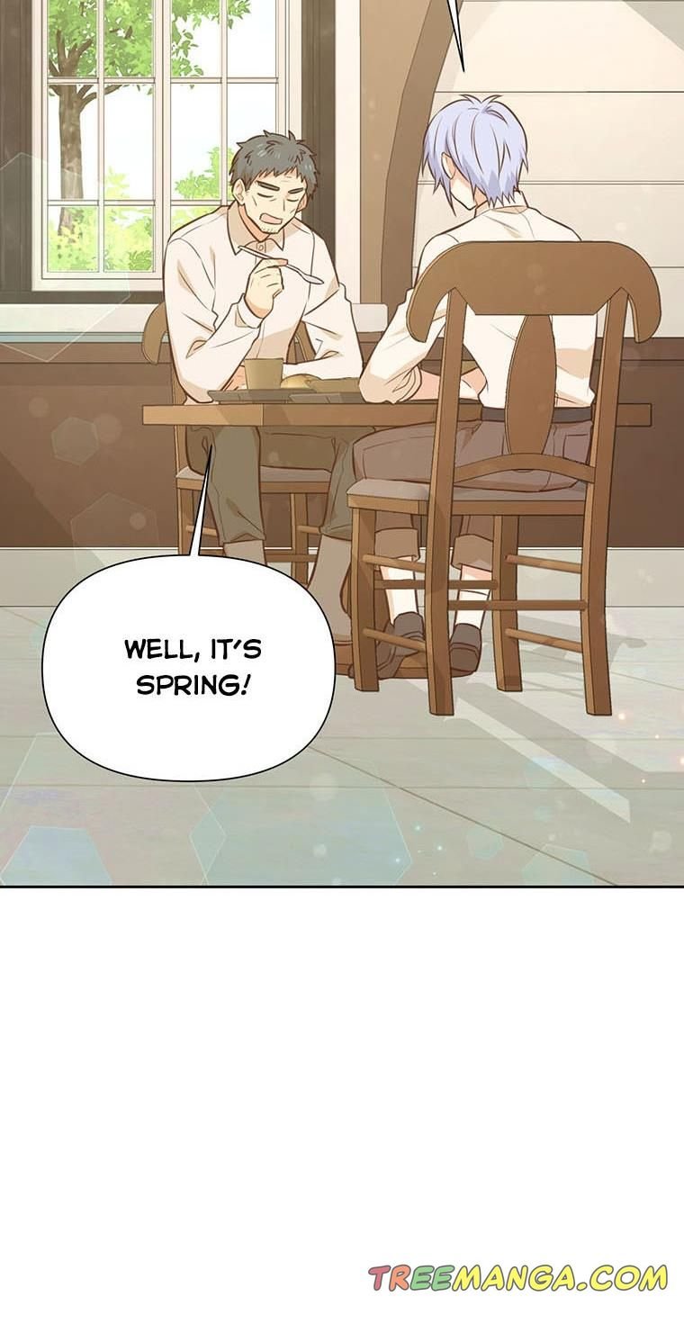 You’re just a supporting character, so love me! Chapter 38 293 45