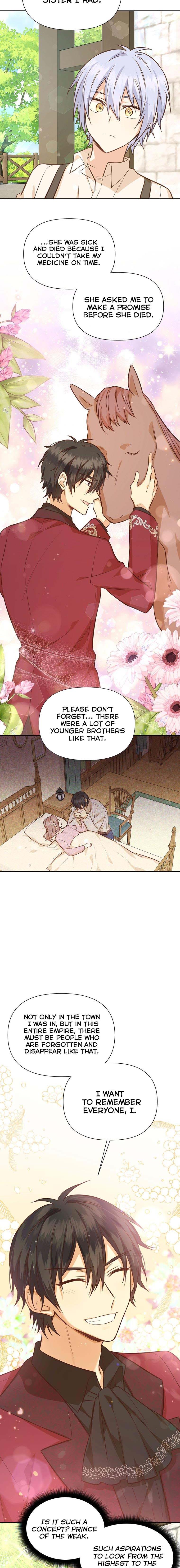 You’re just a supporting character, so love me! Chapter 44 60 1