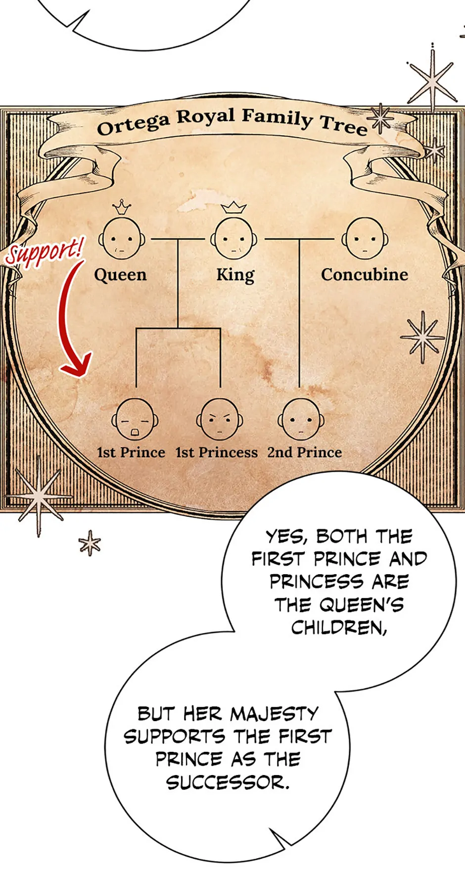 The Wicked Ladies in Waiting Chapter 38 348 ch 38 77