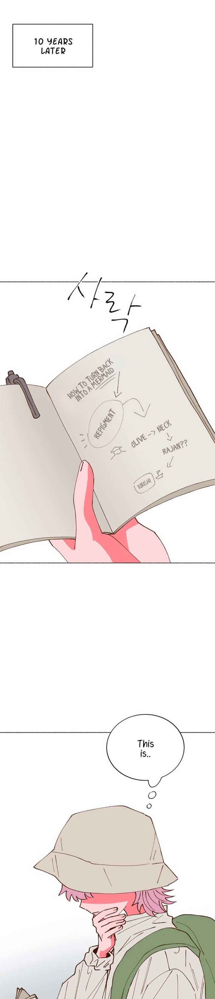 Even If It Goes Up In Smoke Chapter 1 200 43