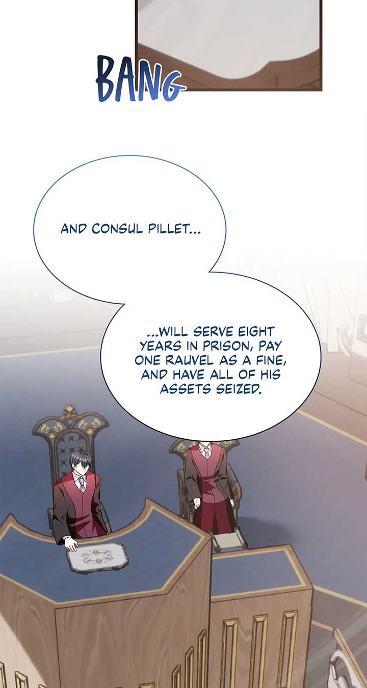 ch 53 68