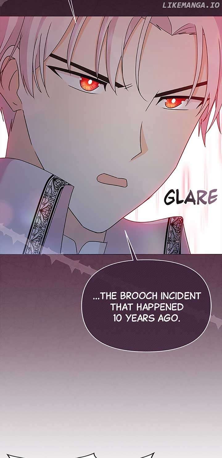 80