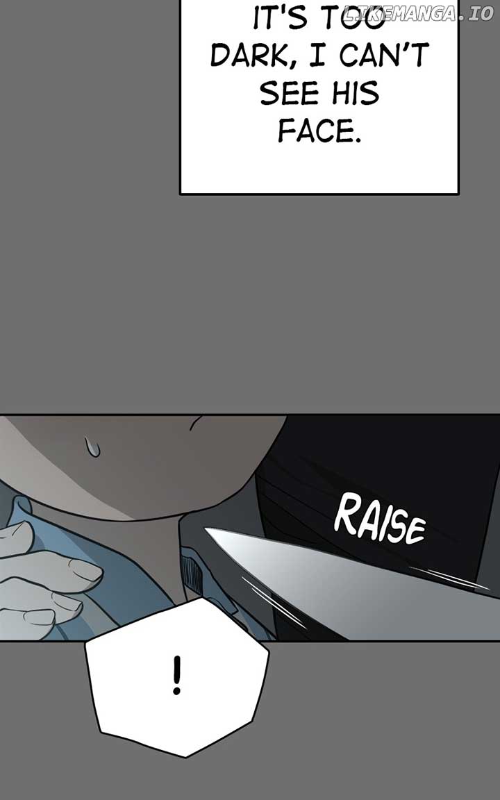 ch 32 48