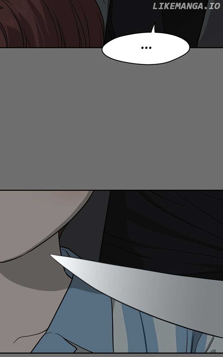ch 32 74