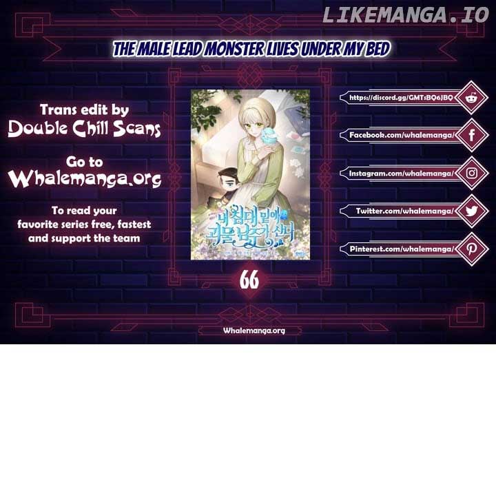 ch 66 1