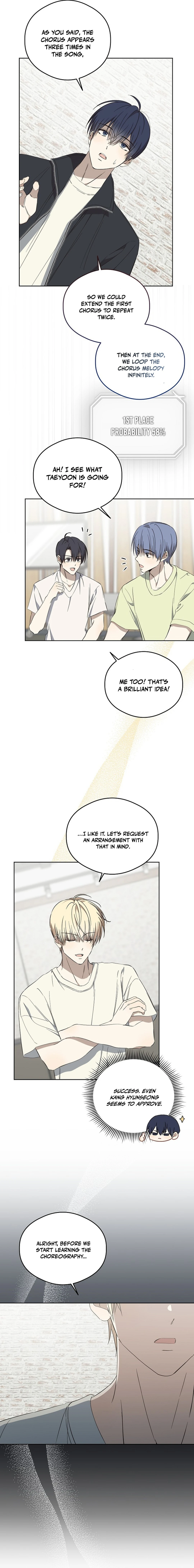ch 42 7