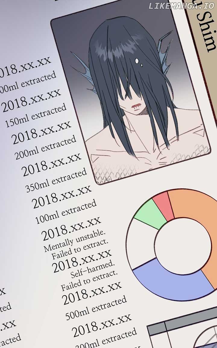 ch 57 38