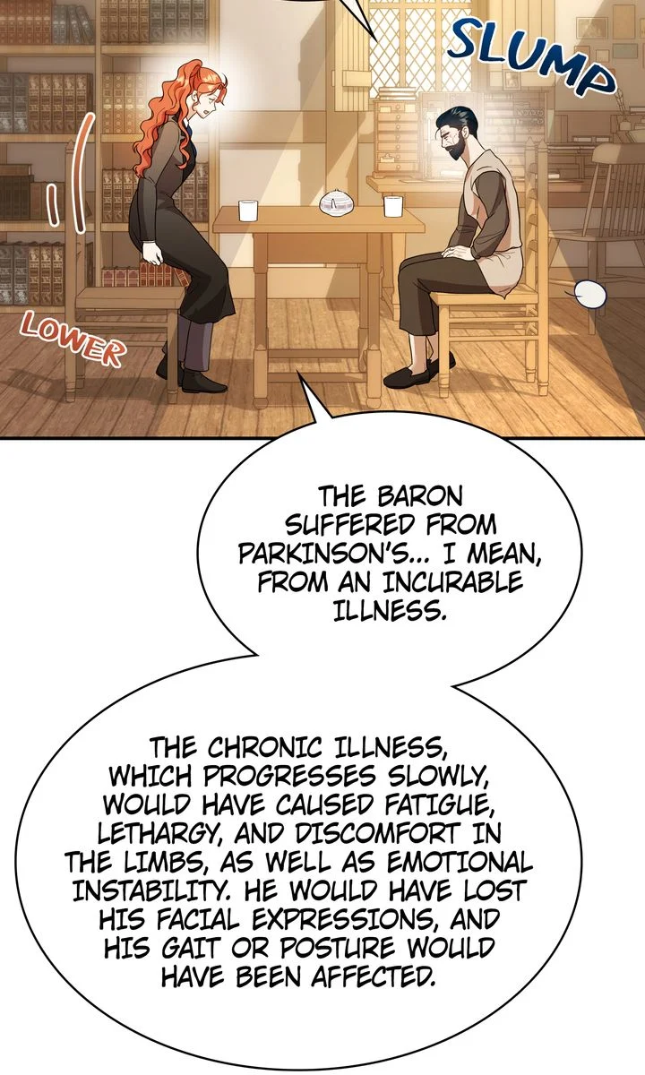 ch 145 67