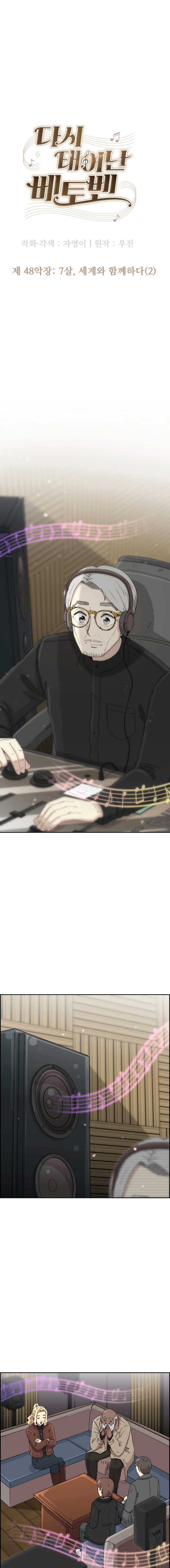 ch 48 15
