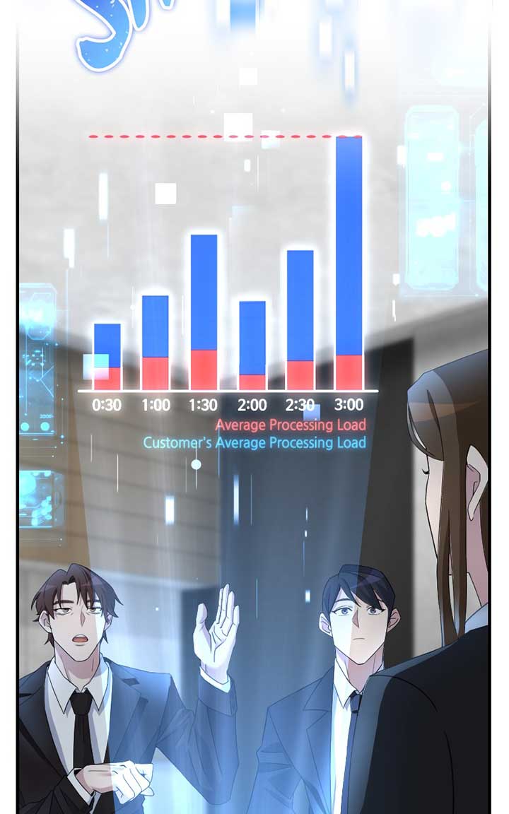 The Possessed Genius’ Gaming Stream Chapter 49 556 ch 49 81