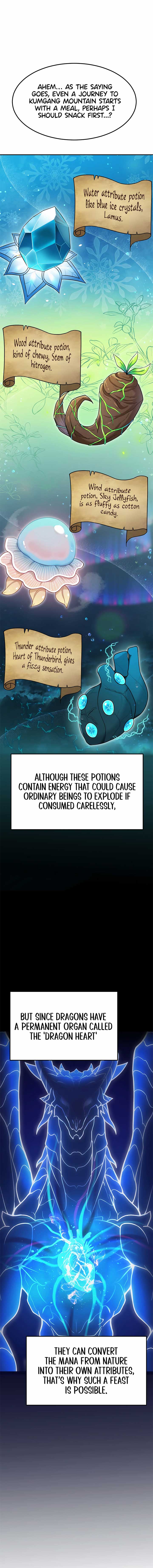 How to Survive as a terminally-ill Dragon Chapter 4 85 06