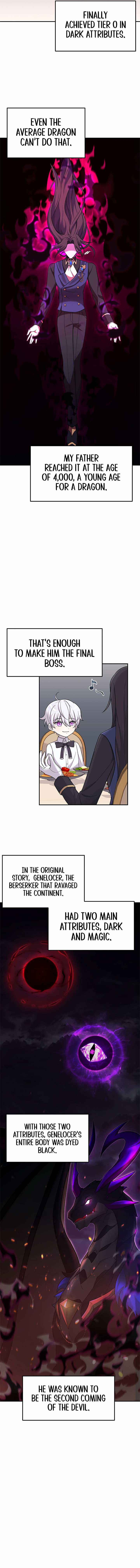 How to Survive as a terminally-ill Dragon Chapter 7 67 03