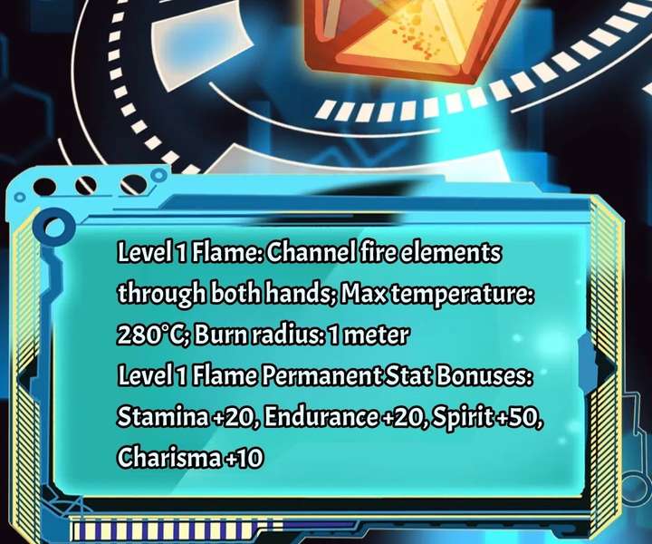 100