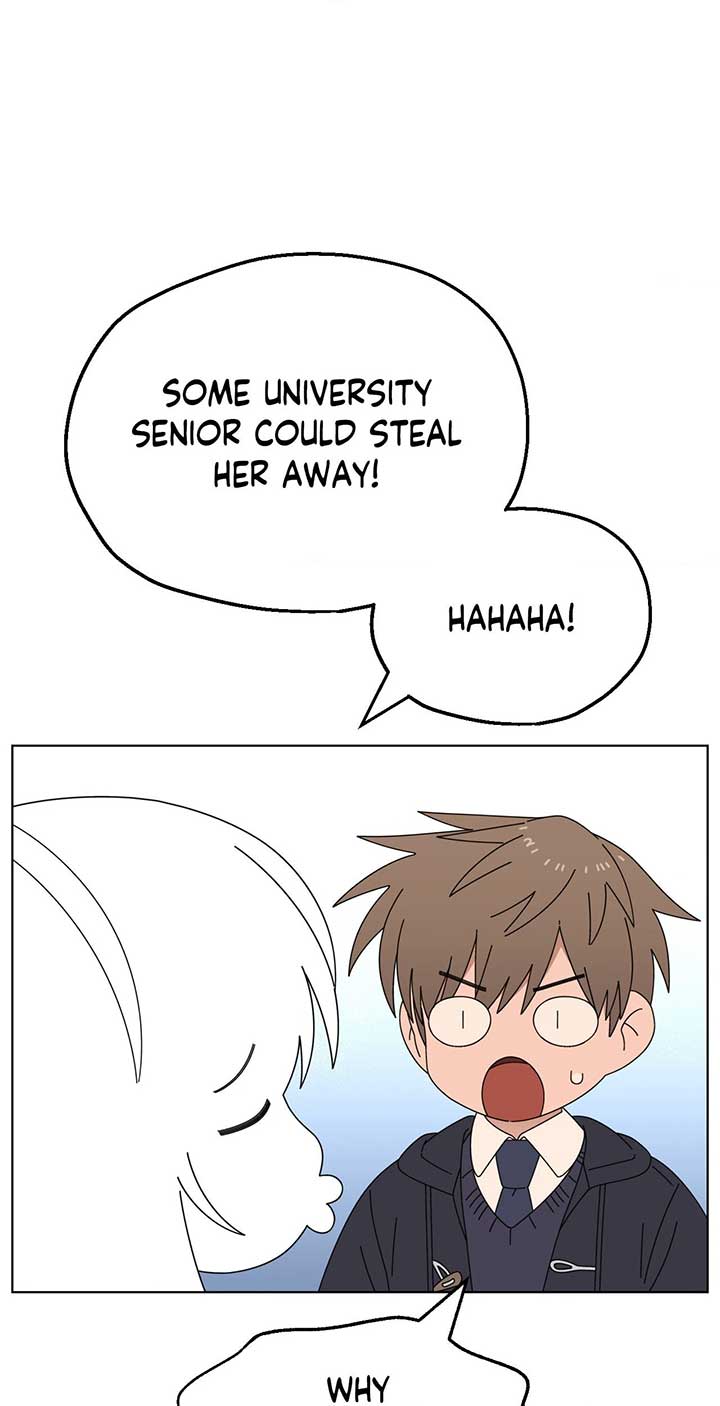 ch 140 50