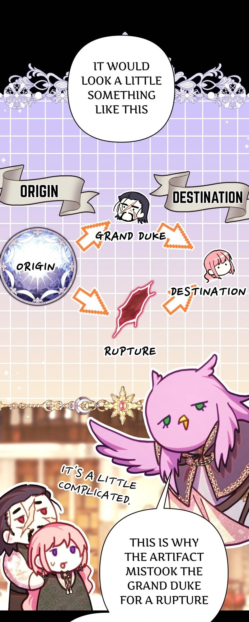 Another Typical Fantasy Romance Chapter 122 326 ch 122 61