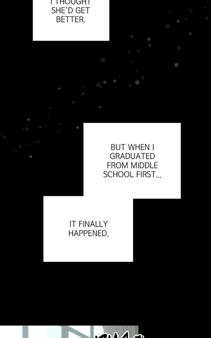 ch 78 41