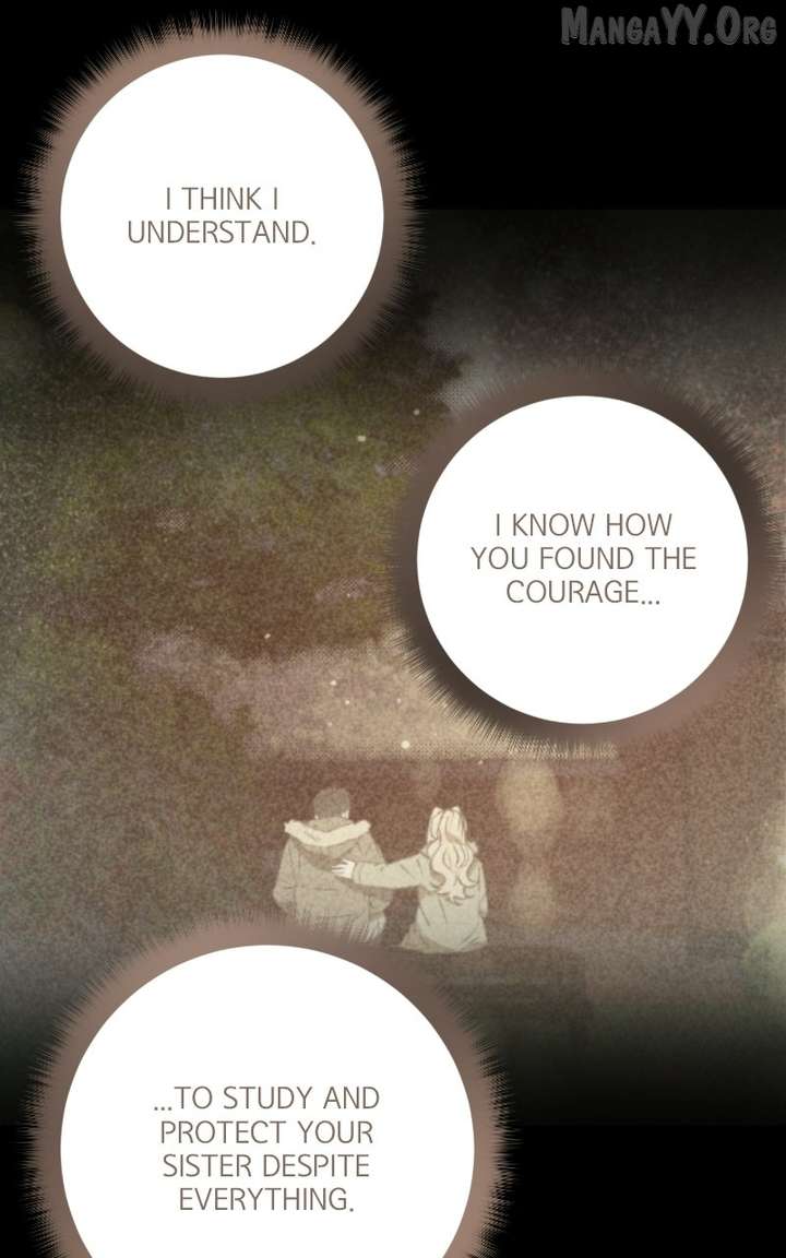 ch 80 35