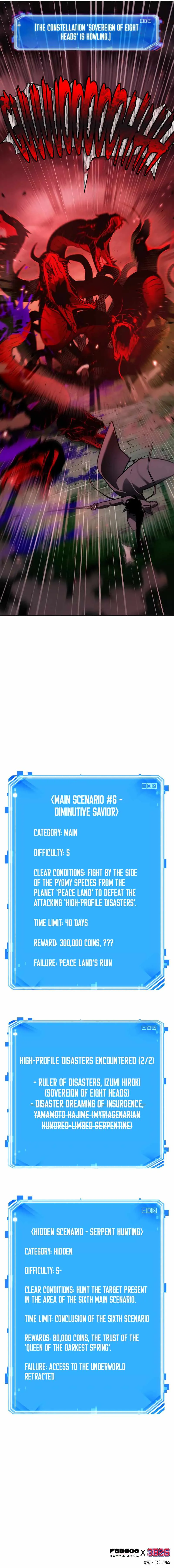 Omniscient Reader’s Viewpoint Chapter 141 58 12