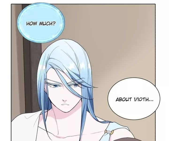 The Daughter of the Elemental King Chapter 1.1 351 044