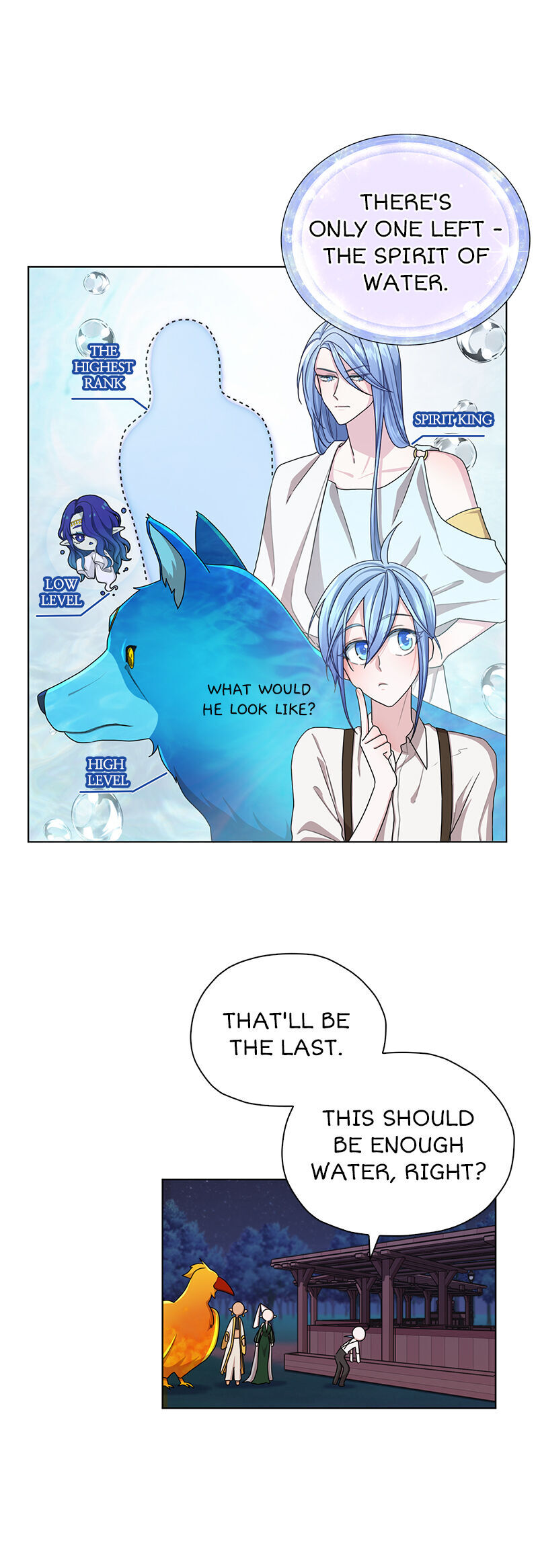 The Daughter of the Elemental King Chapter 17 183 41