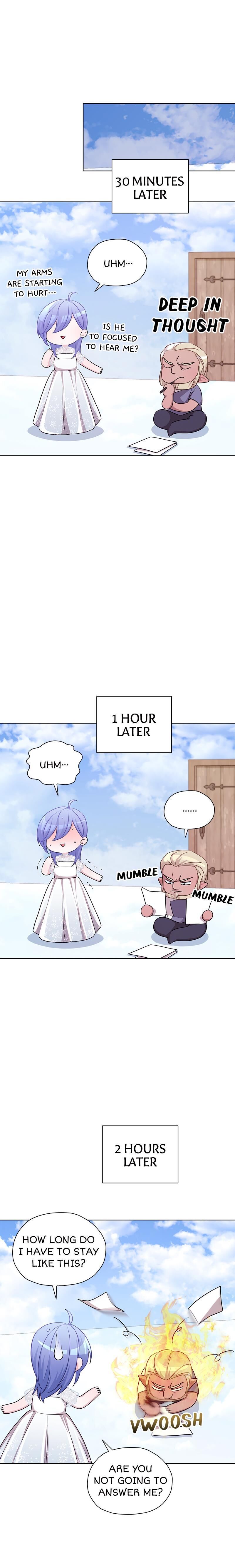 The Daughter of the Elemental King Chapter 57 98 19