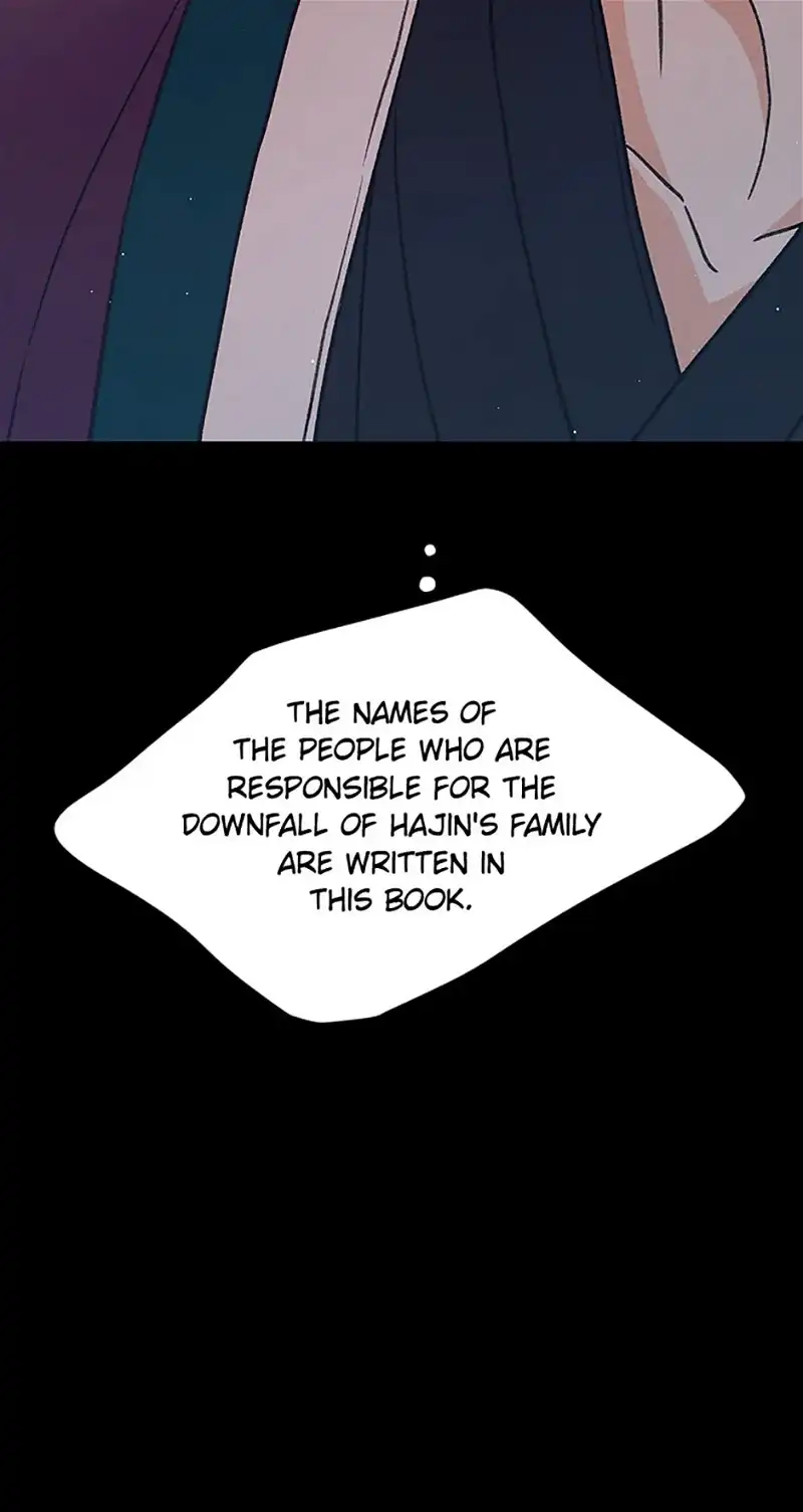 Under the Plum Blossom Tree Chapter 64 426 101