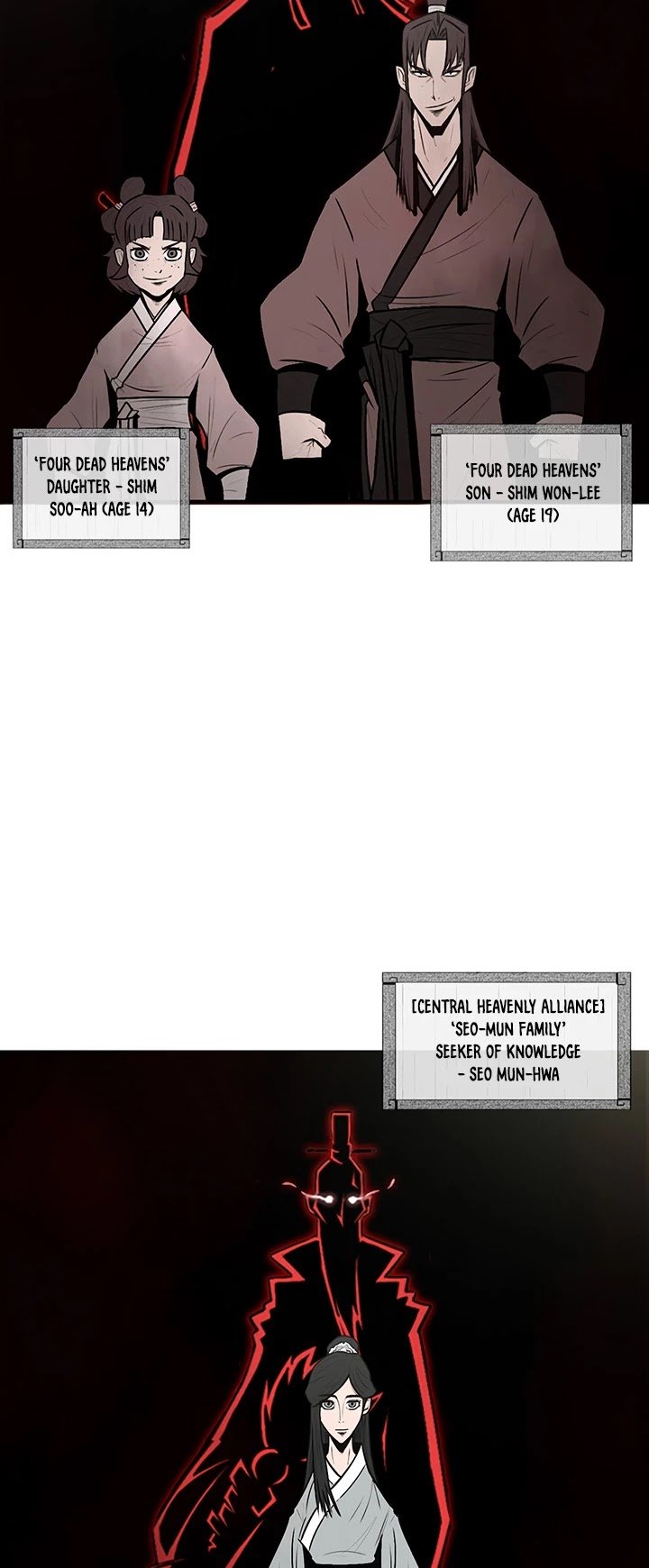 The Legend of the Northern Blade Chapter 6 121 3