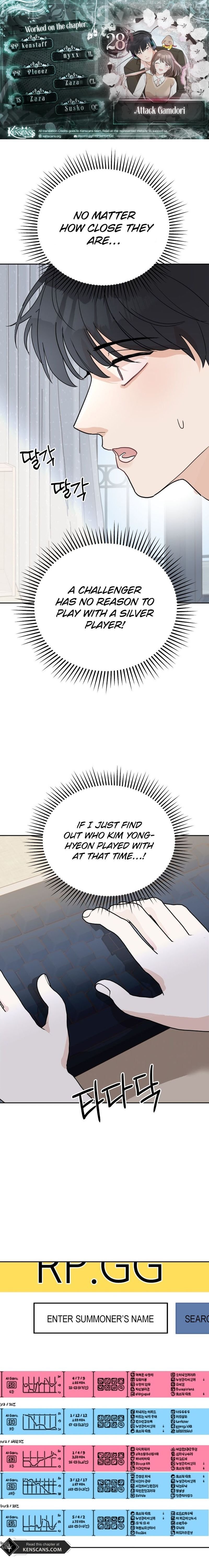 ch 28 1