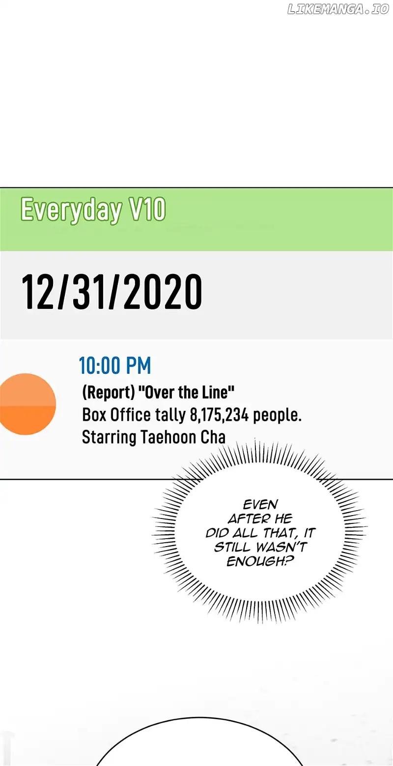 1st year Max Level Manager Chapter 125 235 30