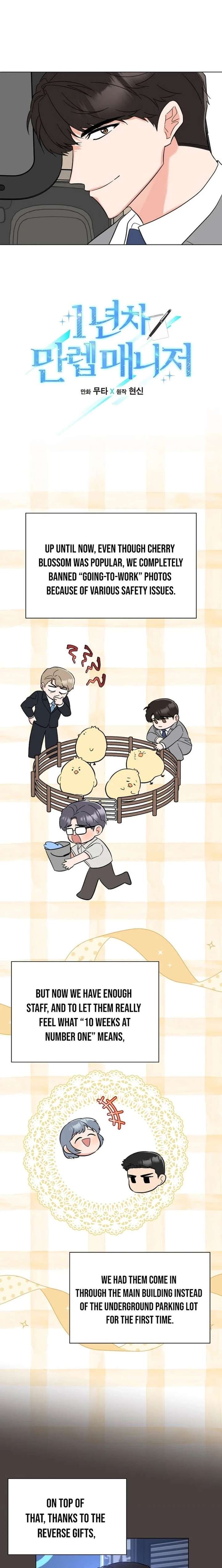 1st year Max Level Manager Chapter 177 62 ch 177 5