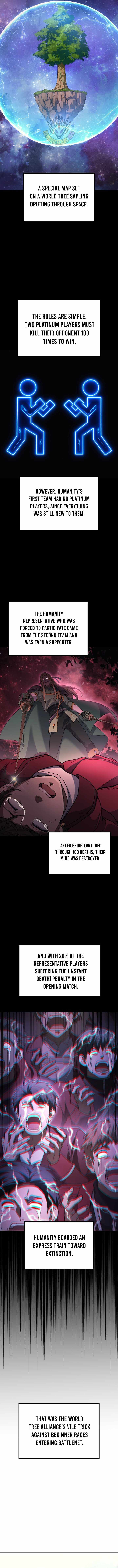 Martial God Regressed to Level 2 Chapter 126 56 4