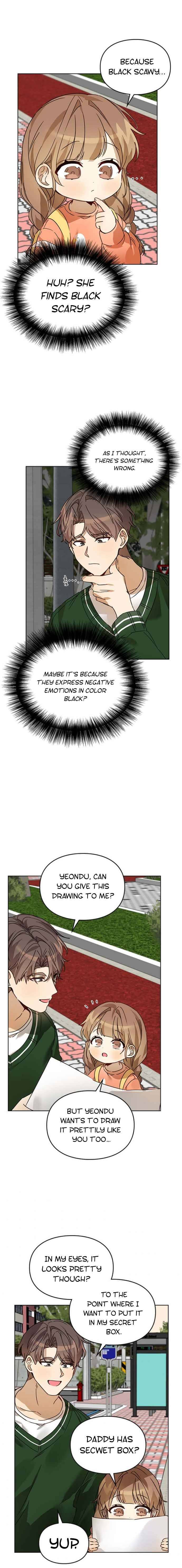 I Become a fool when it comes to my Daughter Chapter 26 77 4