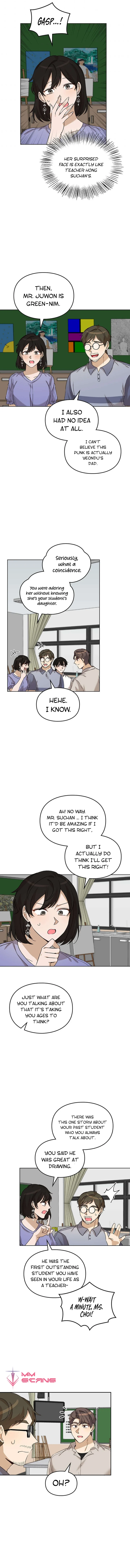 I Become a fool when it comes to my Daughter Chapter 77 48 7