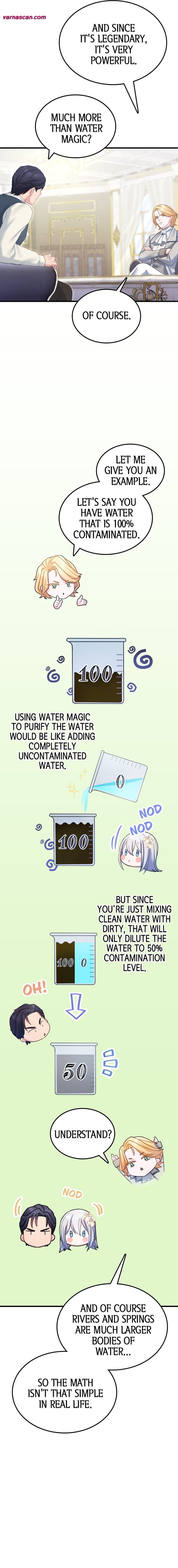 Useless Cinderella’s Feeble Attempt to Save the Kingdom Chapter 22 66 11