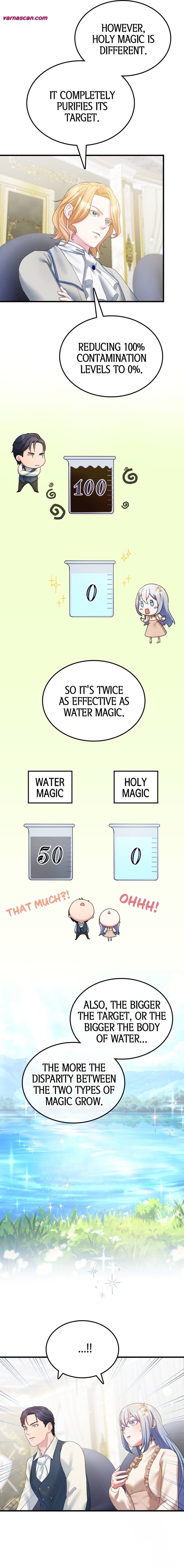 Useless Cinderella’s Feeble Attempt to Save the Kingdom Chapter 22 67 12