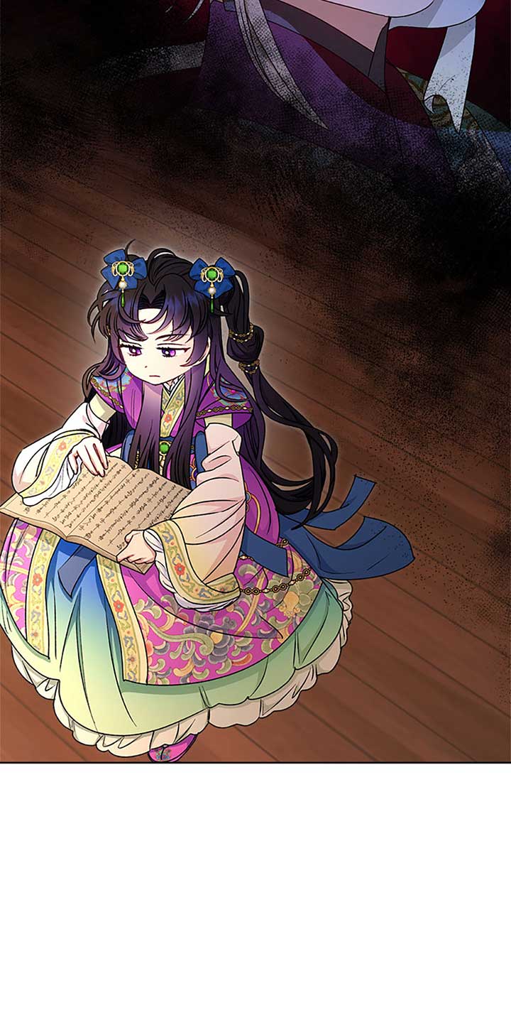 The Baby Concubine Wants to Live Quietly Chapter 71 348 80