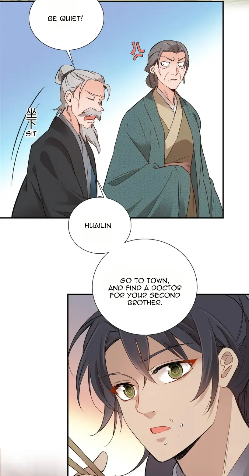 Dad, did you study today? Chapter 4 80 016