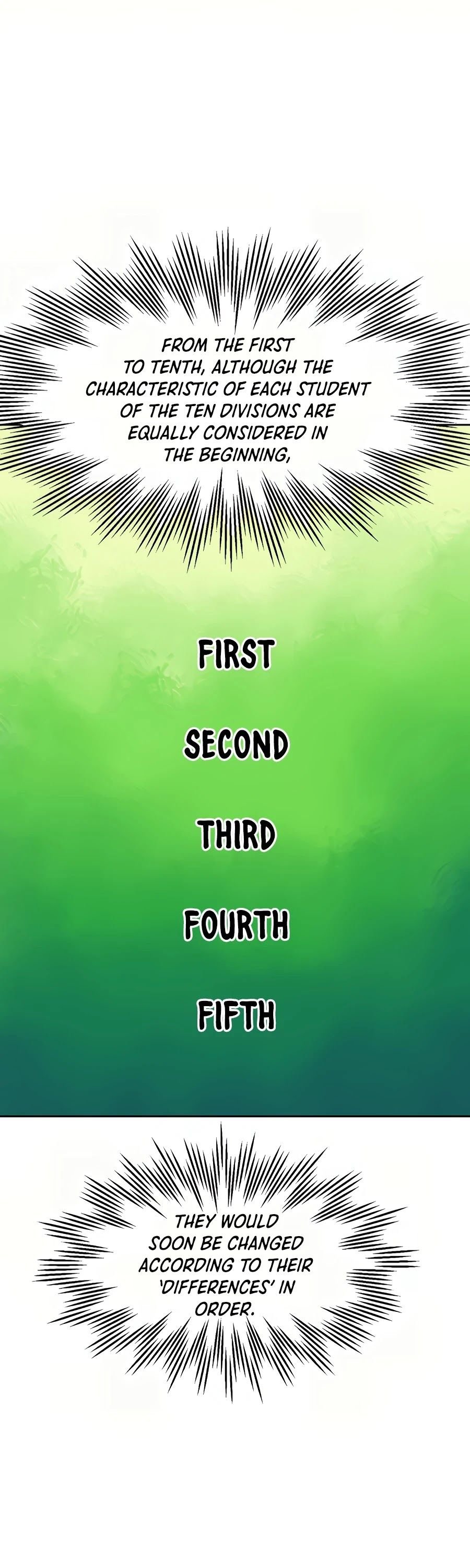 Infinite Level Up in Murim Chapter 89 315 017