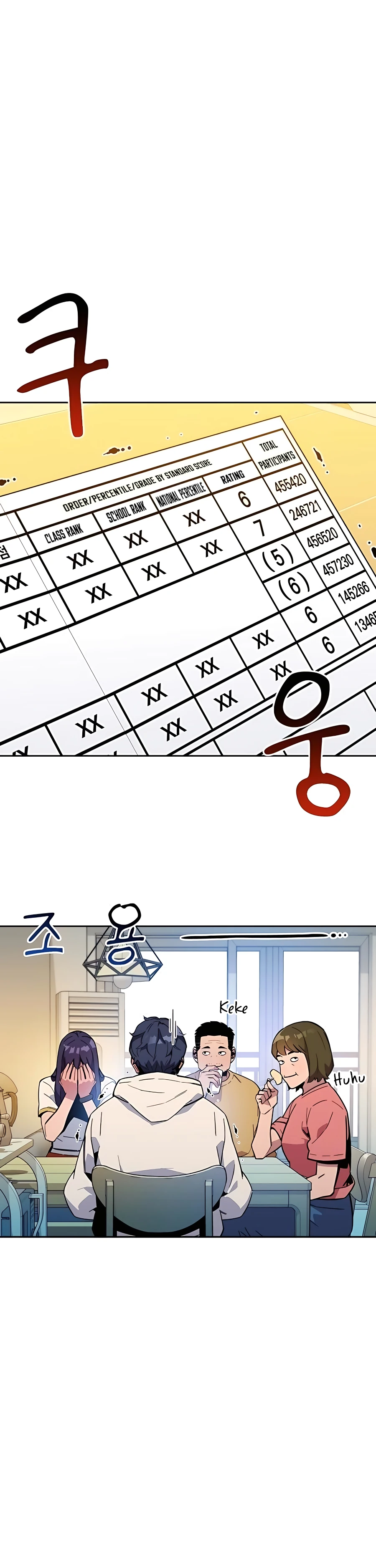 Auto Hunting With My Clones Chapter 6 119 07